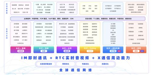 融云CEO董晗 国产化进程加速,助推政企数智办公平台深化发展